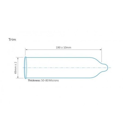 Pasante Trim Bulk Pack (1op./144szt.)