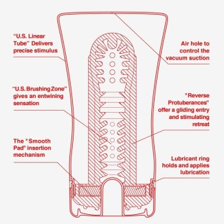 Masturbator Tenga US Miękka Tuba