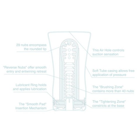 TENGA - COOL EDITION SOFT TUBE CUP