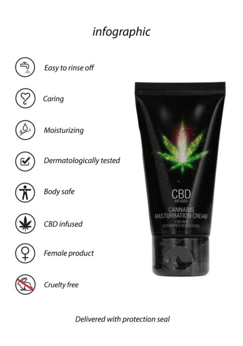 Shots CBD Cannabis Masturbation Cream For Her 50 ml